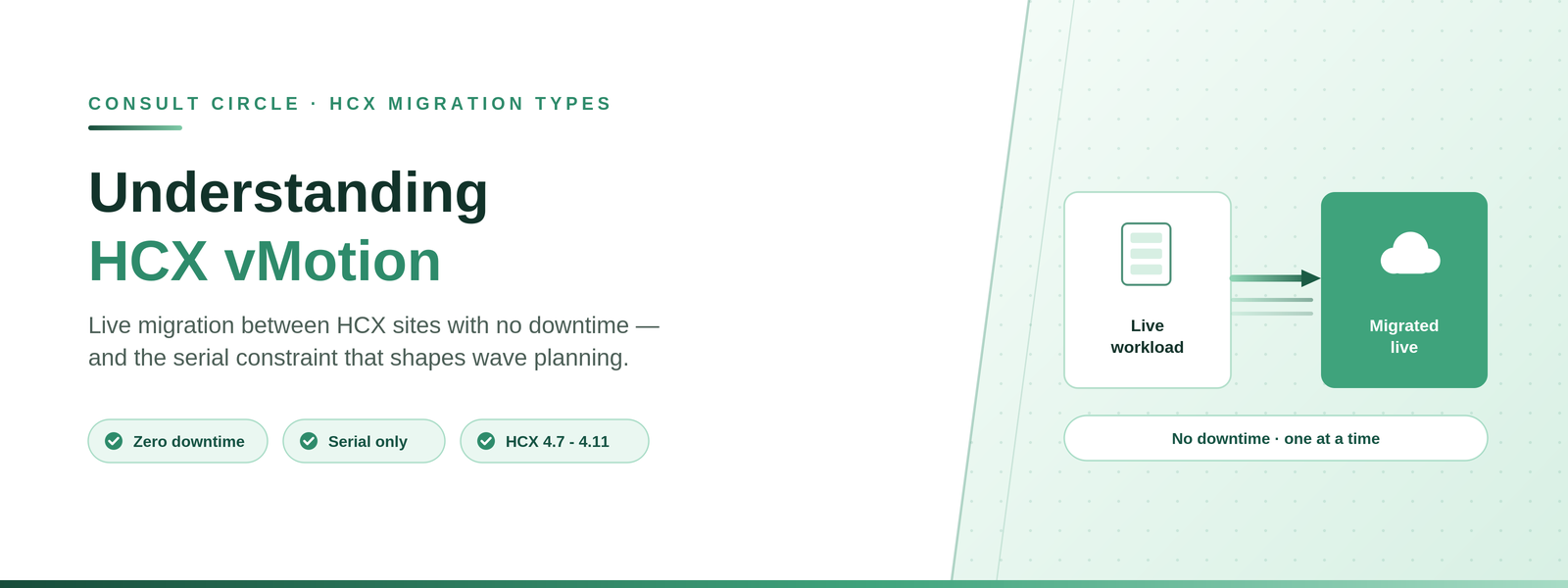 Understanding HCX vMotion: Requirements, the Serial Constraint and What It Will Refuse