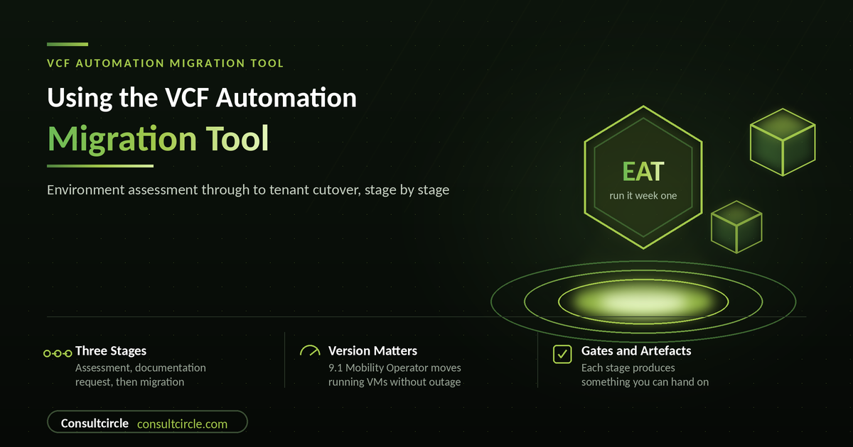Using the VCF Automation Migration Tool: Environment Assessment Through to Tenant Cutover