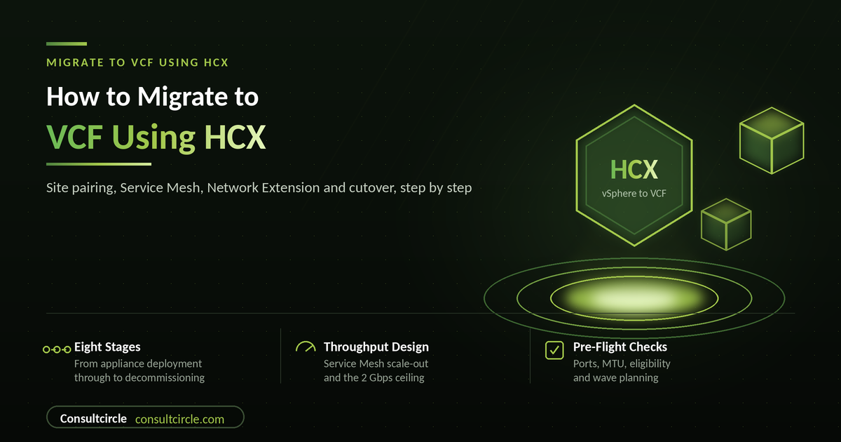 HCX Bulk and RAV Migration Stuck at 0% Base Sync: Causes, Diagnosis and Fixes