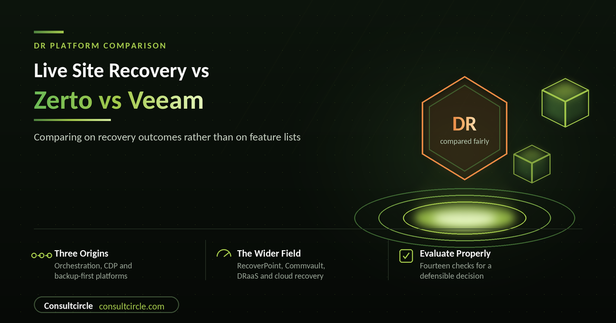 VMware Live Site Recovery vs Zerto vs Veeam: Comparing DR Options for On-Premises VMware Workloads