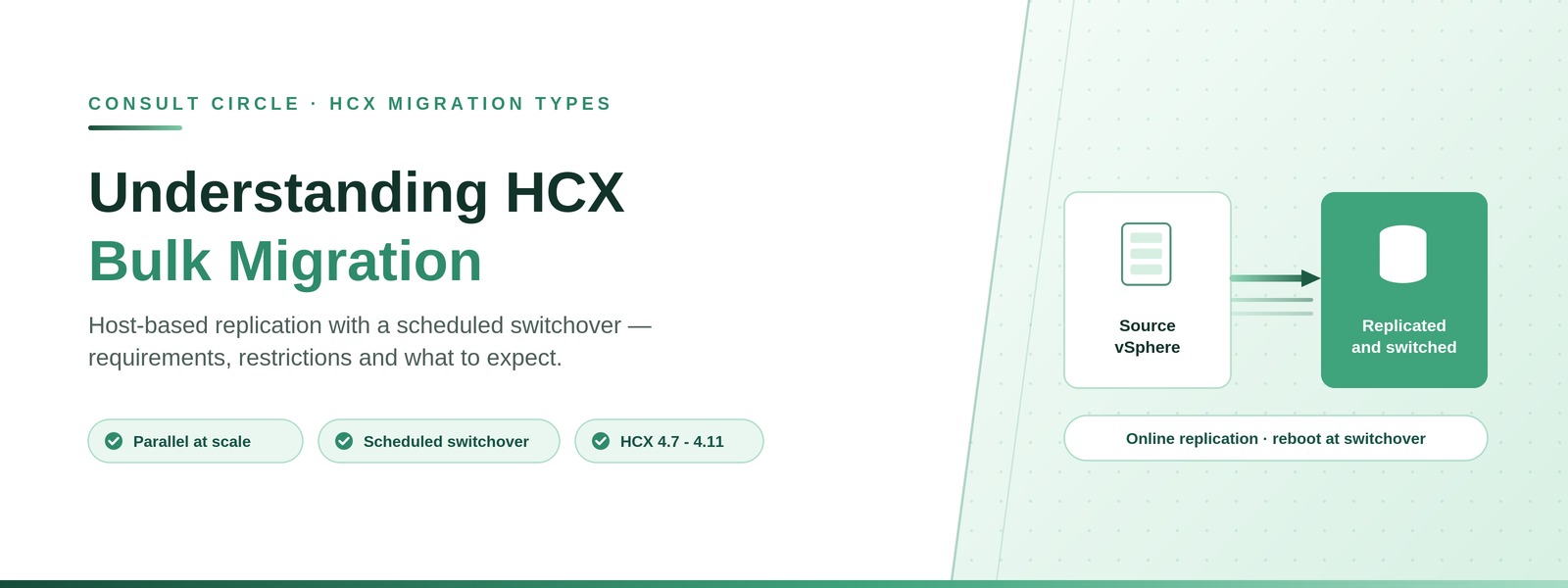 Understanding HCX Bulk Migration: Requirements, Restrictions and Switchover Behaviour