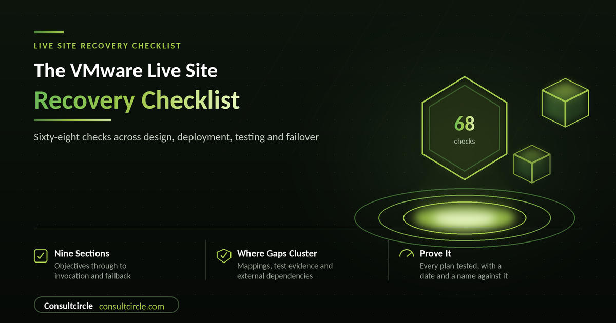 The VMware Live Site Recovery Checklist: 68 Checks for Design, Deployment, Testing and Failover