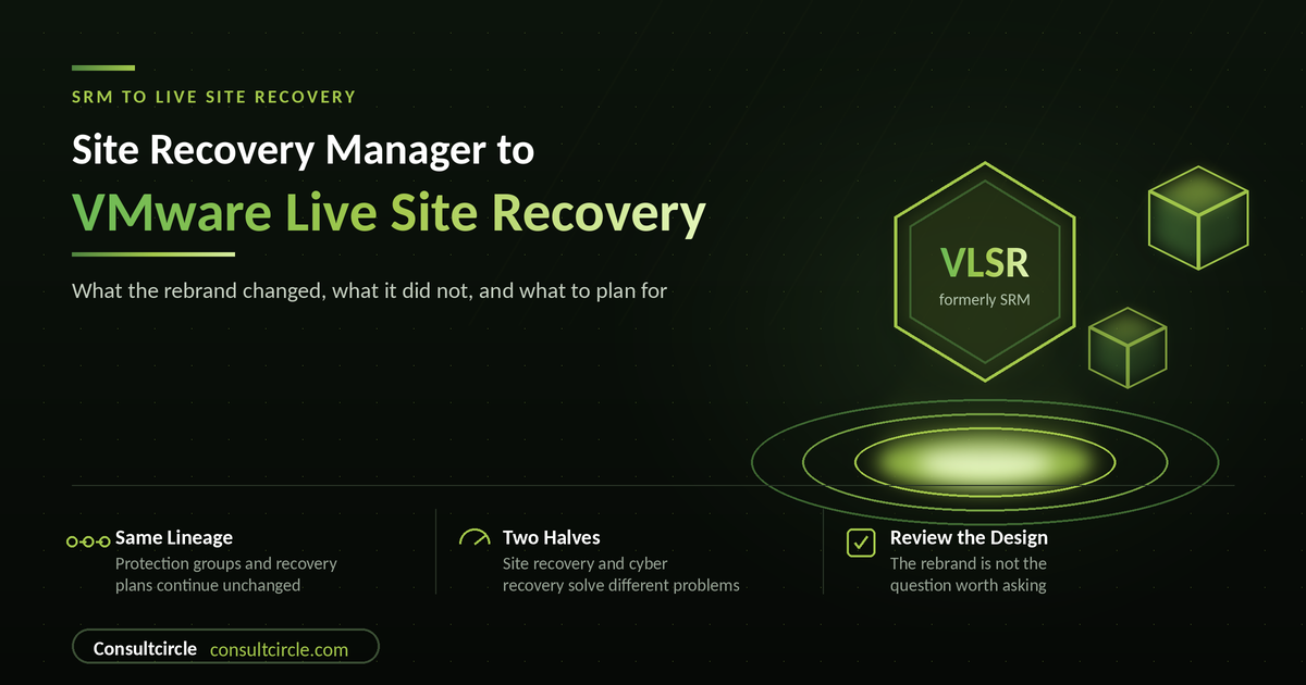 VMware Site Recovery Manager to VMware Live Site Recovery: The Complete Guide